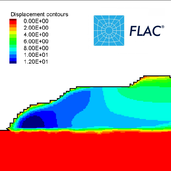 Modellazione del calcolo di filtrazione in Flac2D