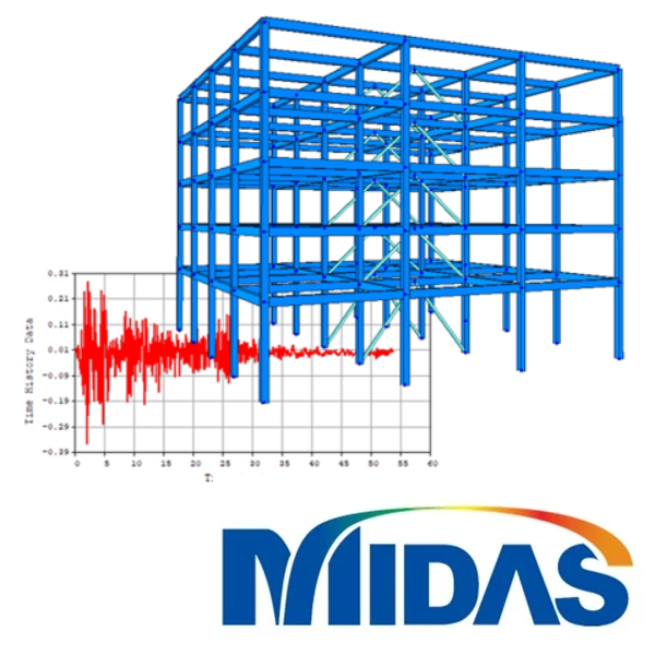 Analisi Time History in campo lineare con Midas