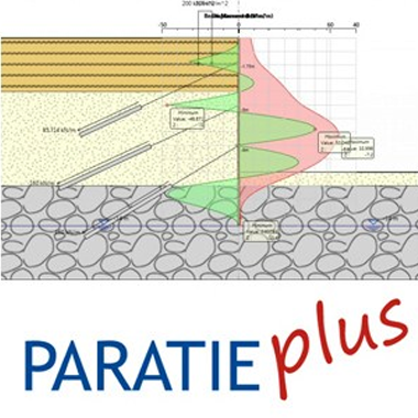 Modellazione avanzata, verifica di stabilità pendio e analisi di filtrazione bidimensionale con Paratie Plus