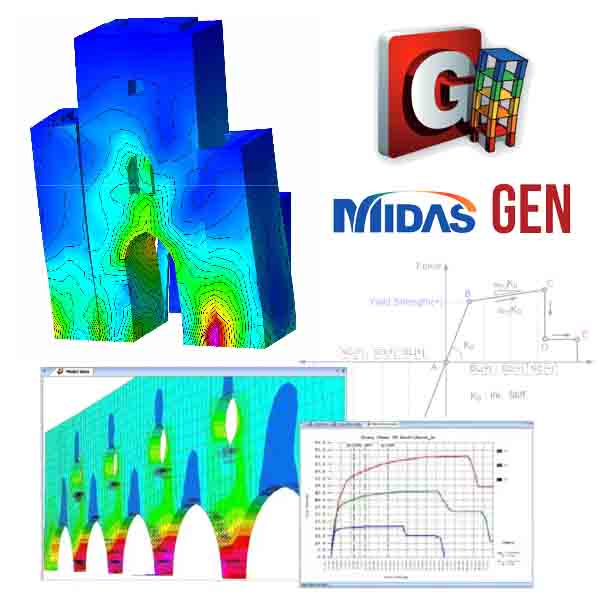 Analisi pushover a plasticità concentrata su strutture in muratura modellate a telaio equivalente con Midas