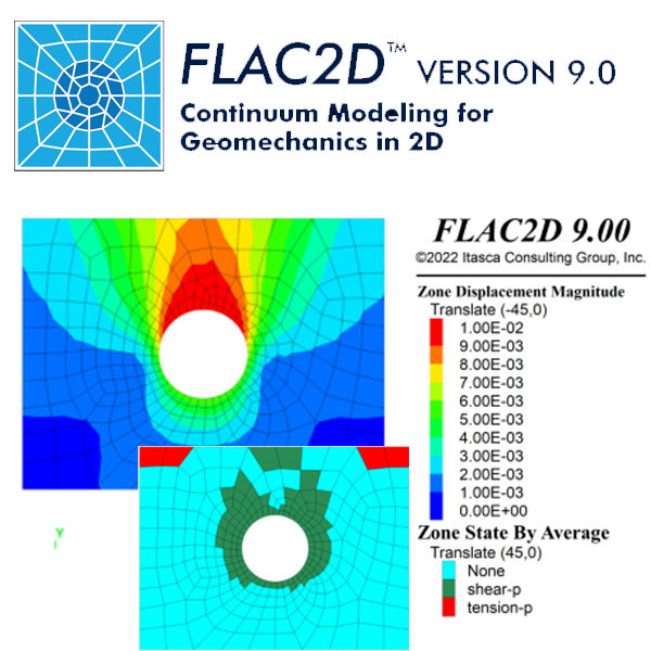 Modellazione e utilizzo dell’elemento strutturale “liner embedded” in Flac2D